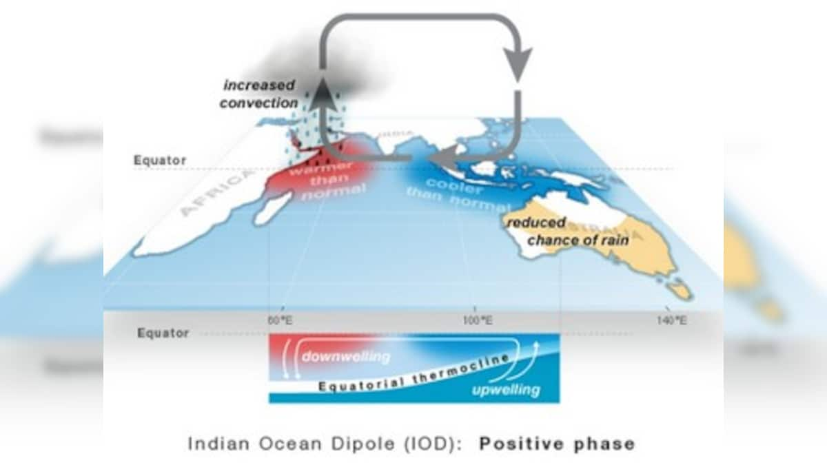 Scientists say 'worse is yet to come' as East Africa reels from deadly floods, blame Indian Ocean dipole behind extreme weather