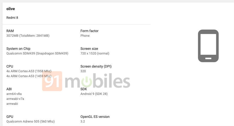 Redmi 8 is expected to offer 3 GB RAM. Image: 91Mobiles
