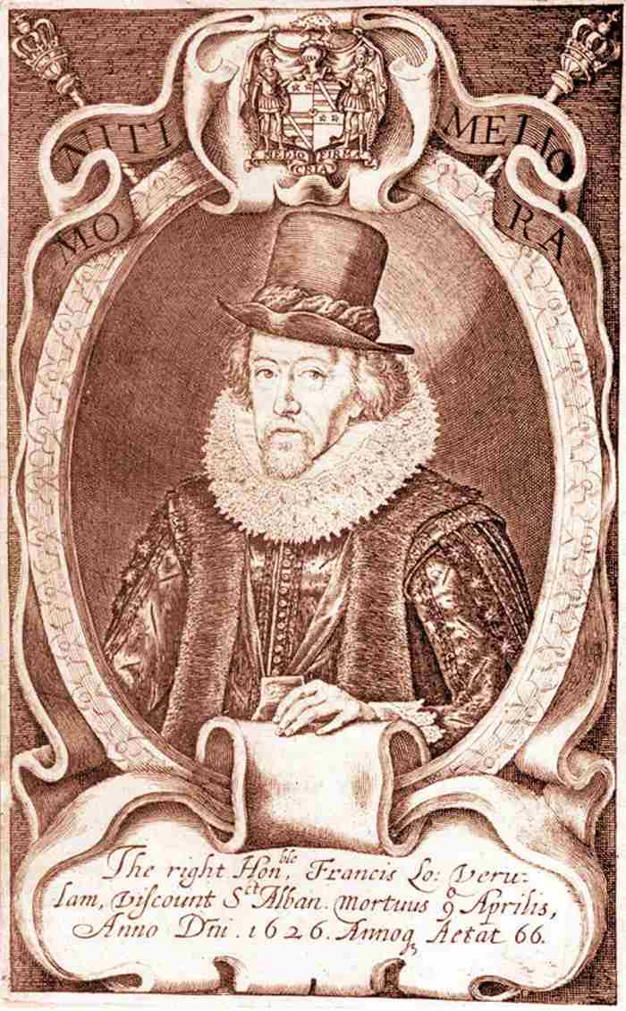 Francis Bacon saw the need for better incentive systems in science. image credit: Frontispiece of Sylva sylvarum