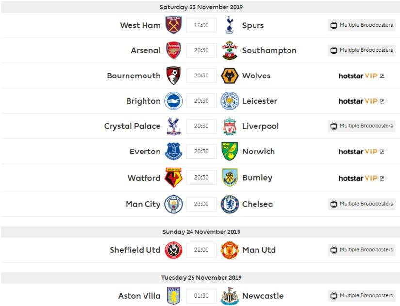 Gameweek 13 fixtures for the 2019/20 Premier League season. 