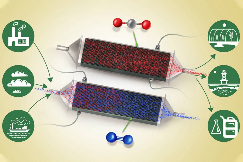 A flow of air or flue gas (blue) containing carbon dioxide (red) enters the system from the left. As it passes between the thin battery electrode plates, carbon dioxide attaches to the charged plates while the cleaned airstream passes on through and exits at right. Image credit: MIT