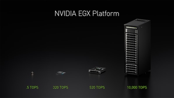 Nvidia tops AI inference benchmarks, also announces 'world's smallest supercomputer' chip for AI tasks