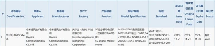 Redmi K30 appeared on a Chinese certification website. Image: Droid shout. 