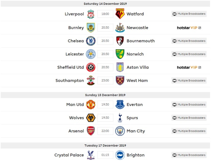 FPL Gameweek 17 points predictions: How does your team score?