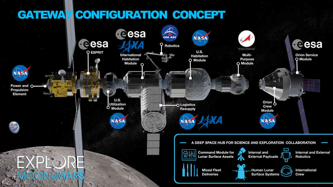 JAXA to build moon rover, space vehicle for use in NASA's Artemis moon