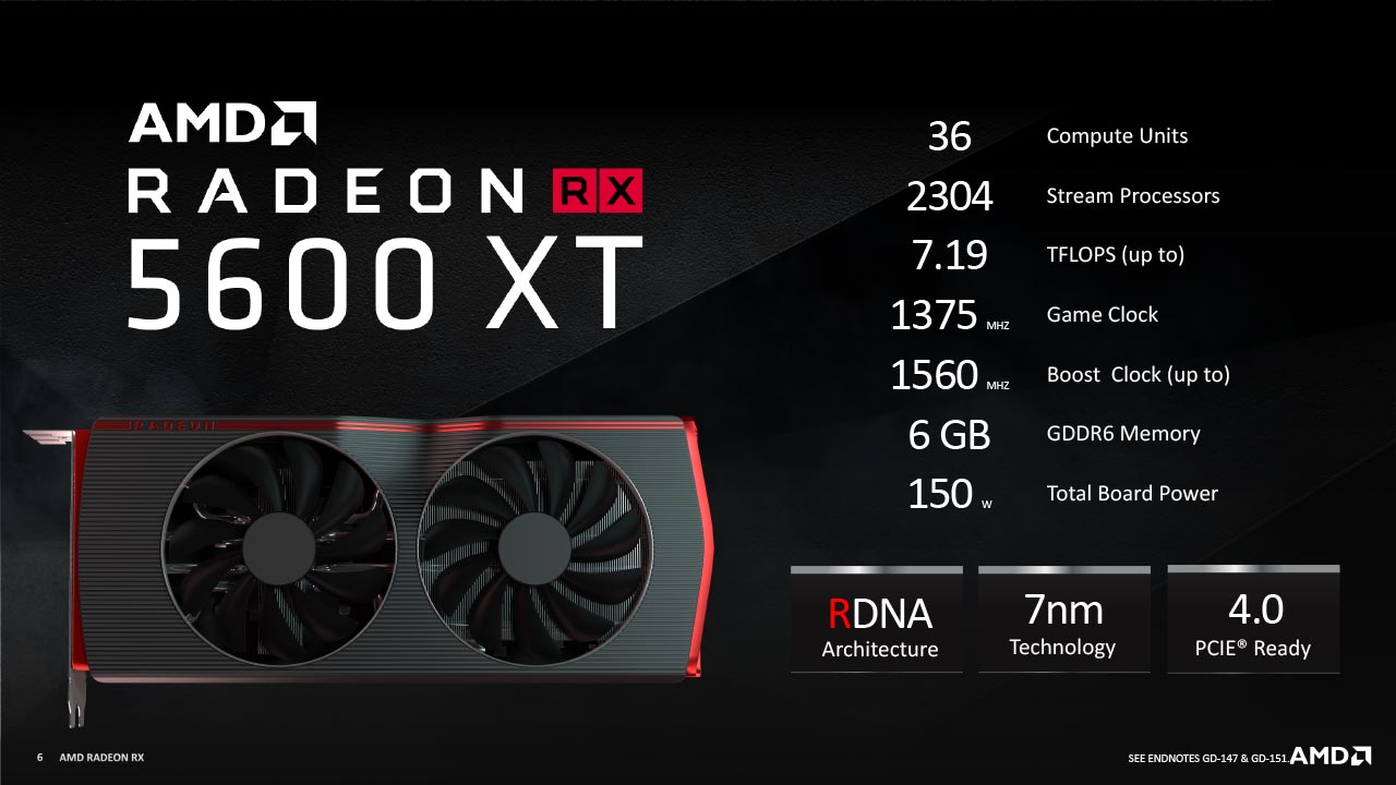 AMD Radeon RX 5600 XT specifications. Image: AMD