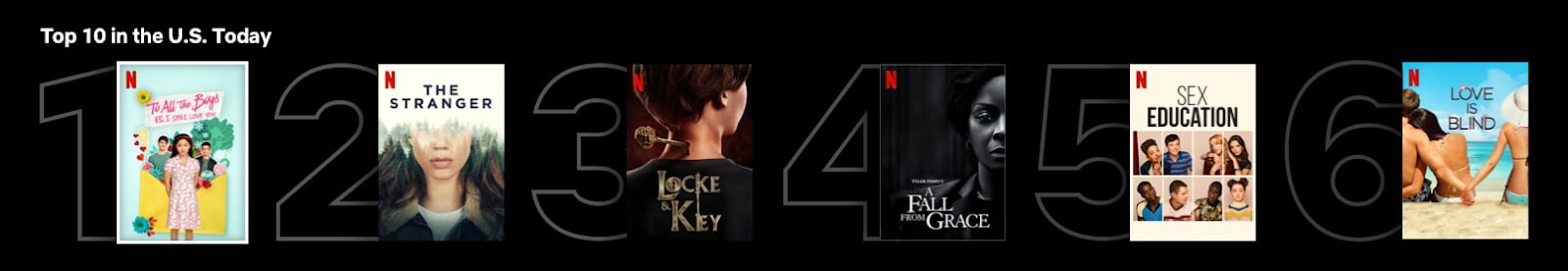 An example of Netflix' Top 10 feature.