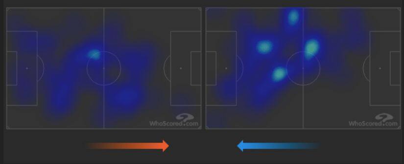 Casemiro hogged the area of the pitch which Lionel Messi occupied in the Clasico. Image: Whoscored