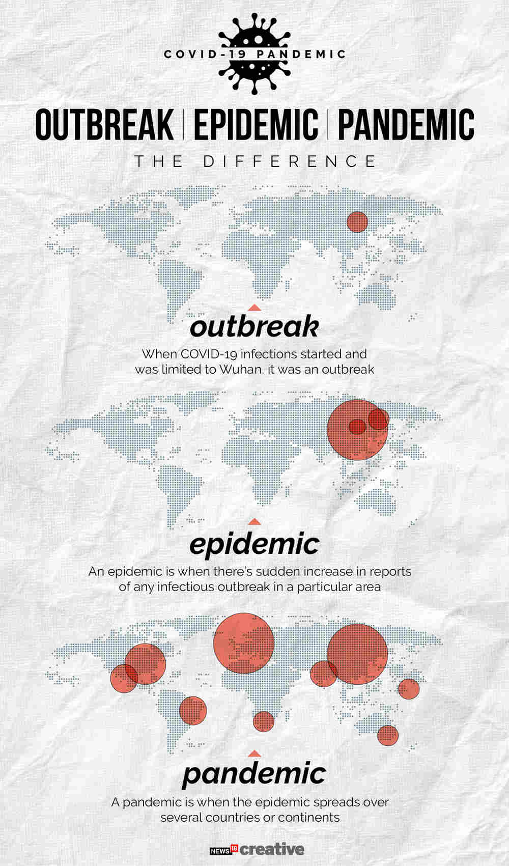 coronavirus-outbreak-what-is-community-transmission-how-do-you