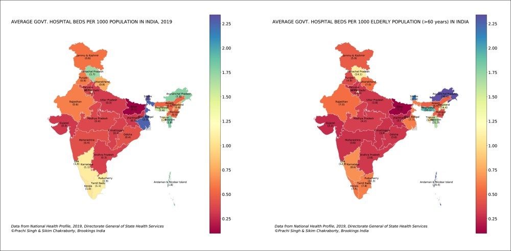 Hospital beds in India per thousand population