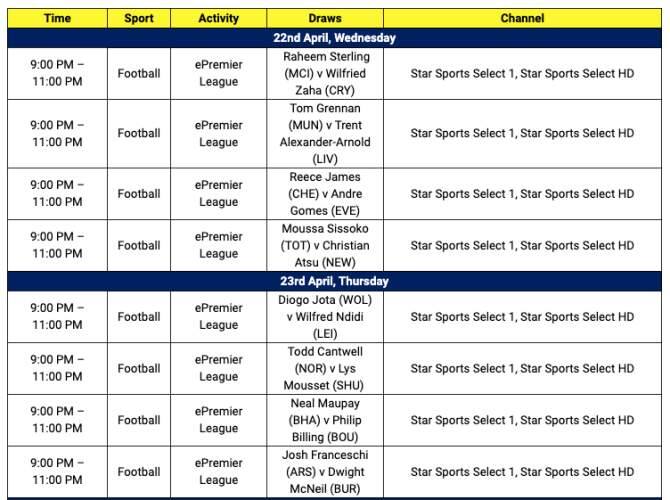 ePremier League Invitational Tournament schedule on Star Sports