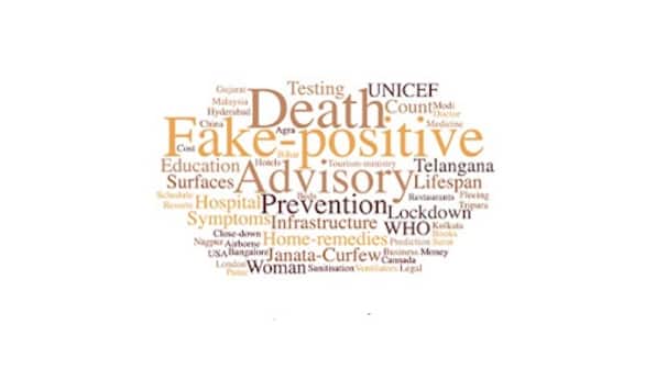 Coronavirus Outbreak: Discourse of COVID-19 related misinformation has changed to Muslims and religion, finds research