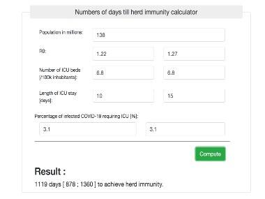Screenshot from www.about-the-curve.net. 