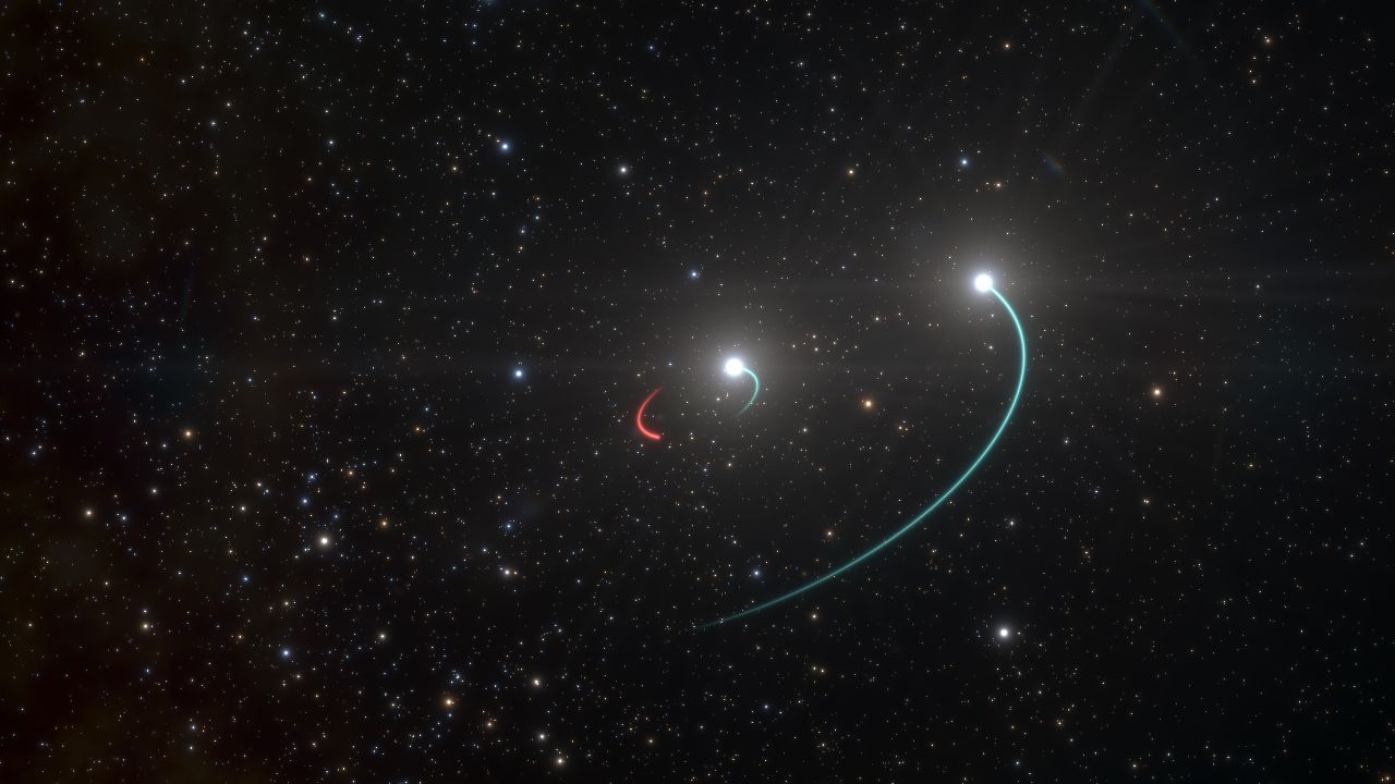 This artist’s impression shows the orbits of the objects in the HR 6819 triple system. This system is made up of an inner binary with one star (orbit in blue) and a newly discovered black hole (orbit in red), as well as a third object, another star, in a wider orbit (also in blue). Image credit: ESO/L. Calçada
