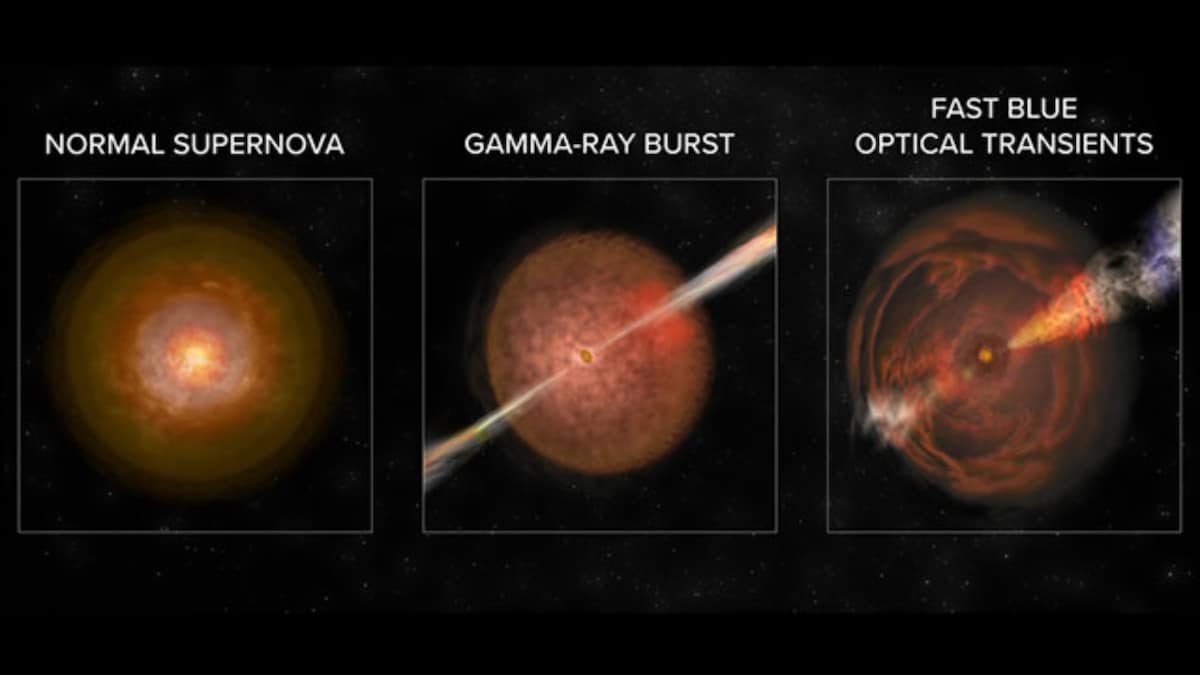 New beast: Astronomers detect another rare blue optical transient in the universe, 500 million-light-years-away