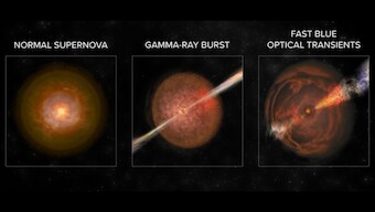 New beast: Astronomers detect another rare blue optical transient in the universe, 500 million-light-years-away