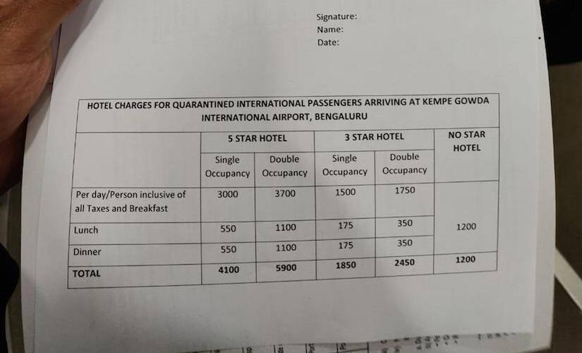 List of hotels, approved by the Bengaluru civic body for passengers to self-quarantine for 14 days. Image by Zubin George