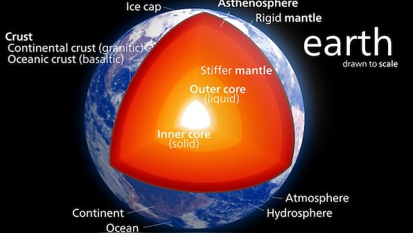 Scientists uses seismic waves used to explore deep space to find out what is deep inside the Earth's mantle
