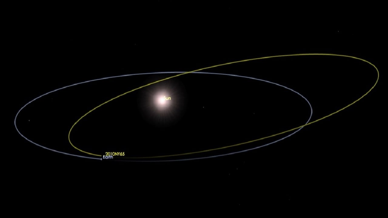 The eliptical orbit of asteroid 441987 meets with Earth's orbit around the sun. Image credit: JPL/NASA