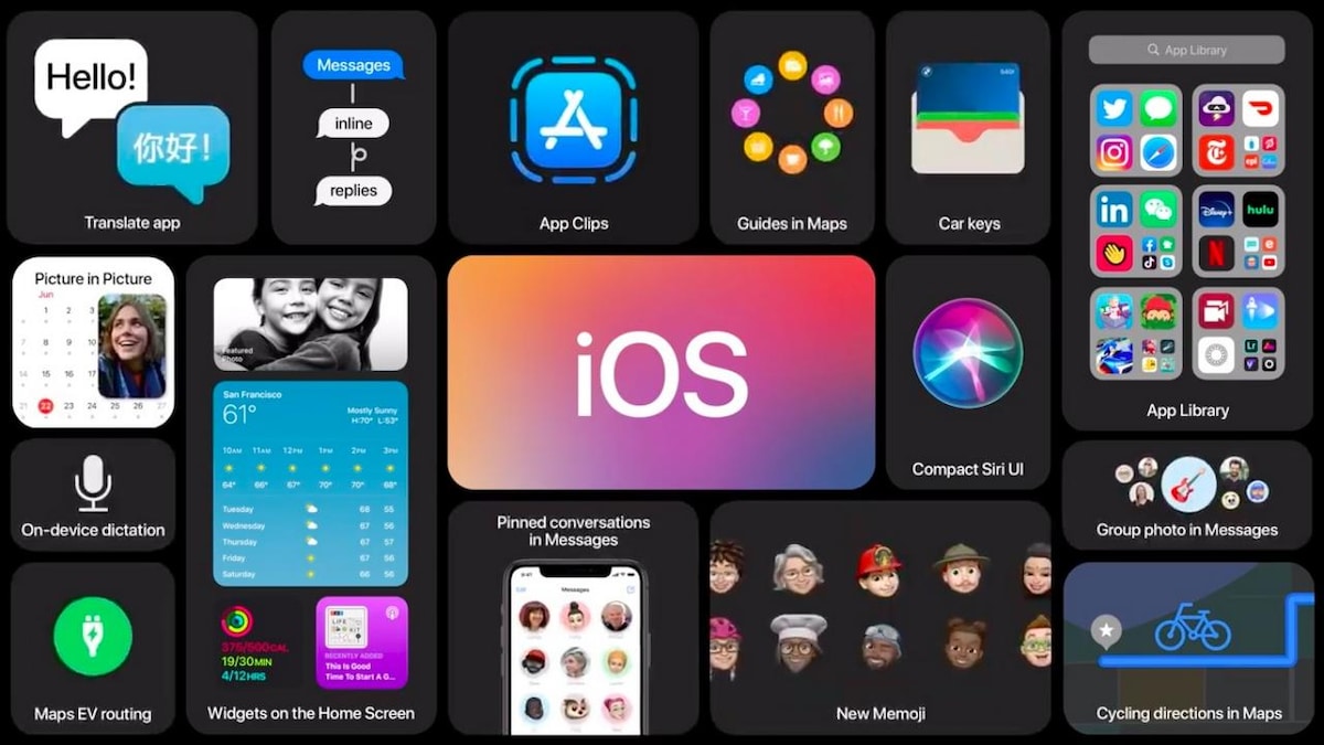 WWDC 2020: iOS 14, macOS Big Sur, iPadOS 14, WatchOS 7, transition to Silicon chipsets, more announced