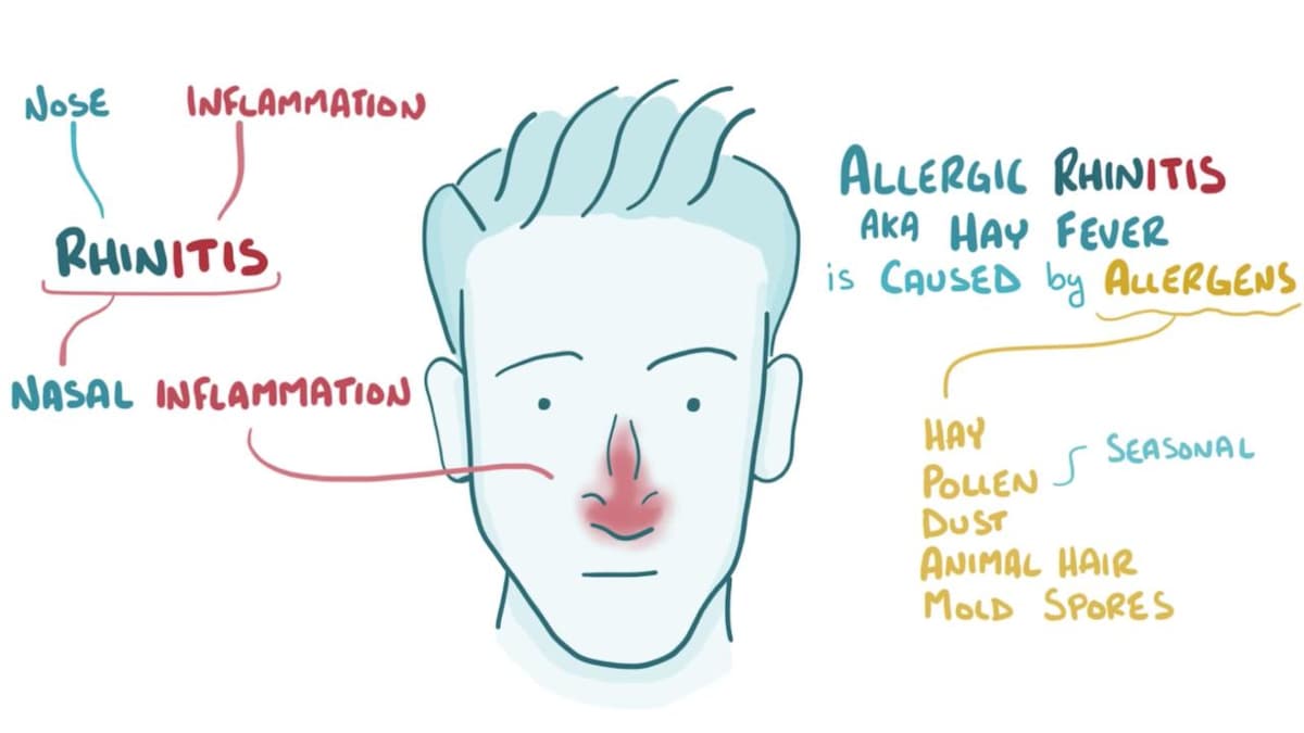 Allergic Rhinitis: A neglected disease sharing symptoms with COVID-19; here's how to identify it