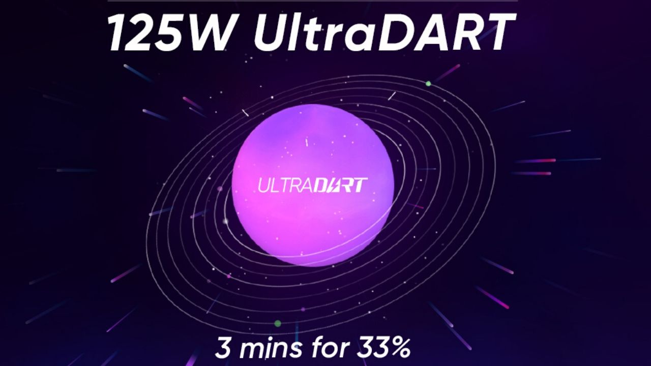 Realme announces 125 W fast charging tech in India, can fully charge a 4,000 mAh battery in 20 minutes Realme announces 125 W fast charging tech in India, can fully charge a 4,000 mAh battery in 20 minutes