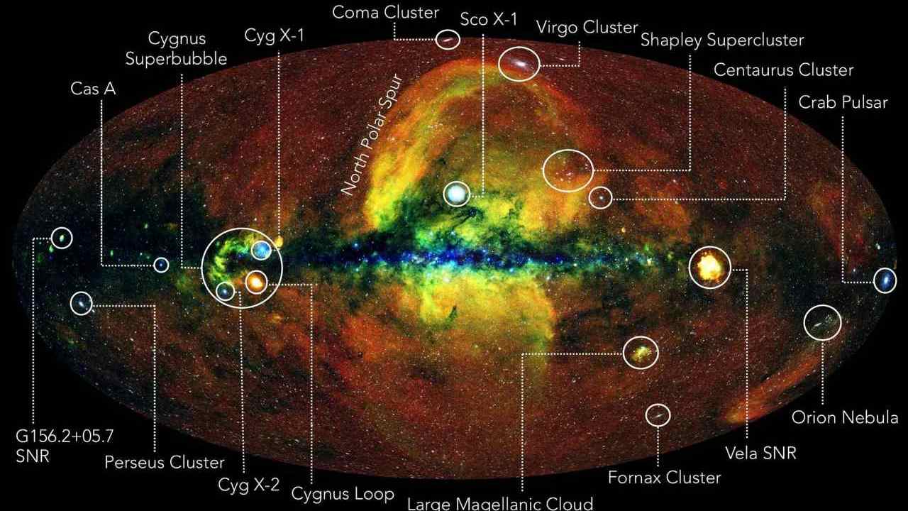 eROSITA telescope scans the entire sky, produces comprehensive X-ray map that shows millions of objects eROSITA telescope scans the entire sky, produces comprehensive X-ray map that shows millions of objects