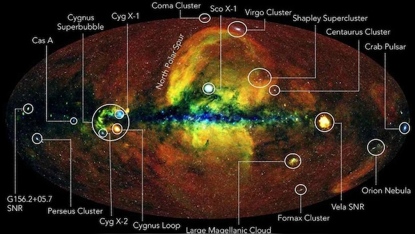 eROSITA telescope scans the entire sky, produces comprehensive X-ray map that shows millions of objects