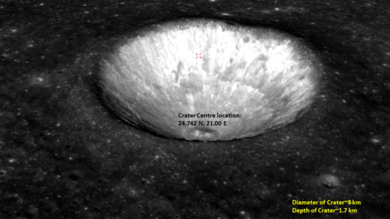 3-D view of the Sarabhai crater captured by Chandrayaan 2's TMC-2 DEM. Image credit: ISRO