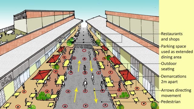 Parking lots alternatively used as extended dine-outs. Place reference: Church Street, Bengaluru. Illustration by the author