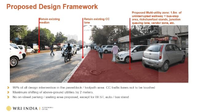 A proposed road design framework. Image courtesy: WRI