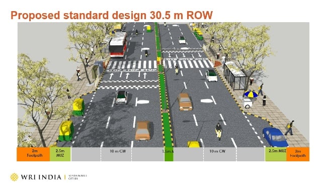 A proposed standard for streets that can be replicated across Mumbai. Image courtesy: WRI