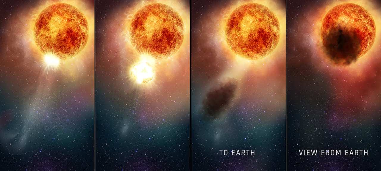  Puzzling dimming of Betelgeuses brightness could be due to supernova, study suggests