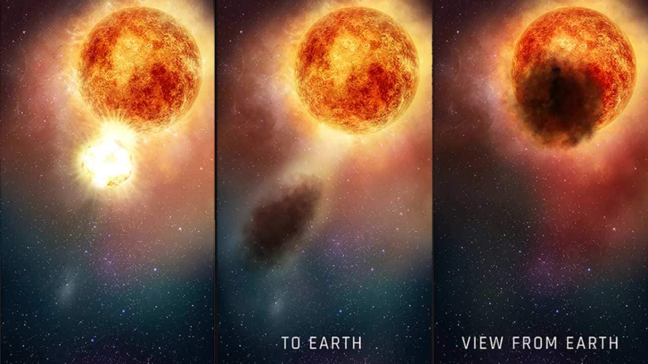 An illustration of how the Southern region of the rapidly evolving, bright red supergiant star Betelgeuse became fainter for several months during 2019-20. Image: NASA/ESA
