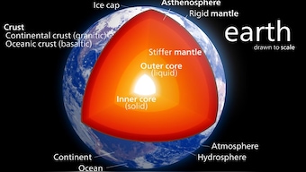 Scientists simulated the Earth’s inner core, found that it might be only 1 billion years old