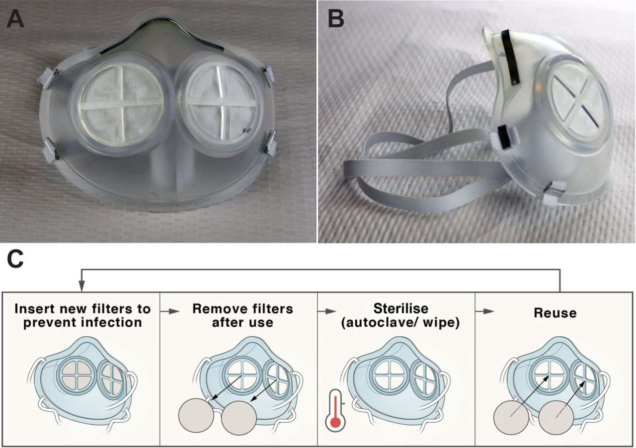 iMASC can be reused since it has filters that can be sterilised by machine or wiping. Image Credit: BMJ Open/Byrne et. al.