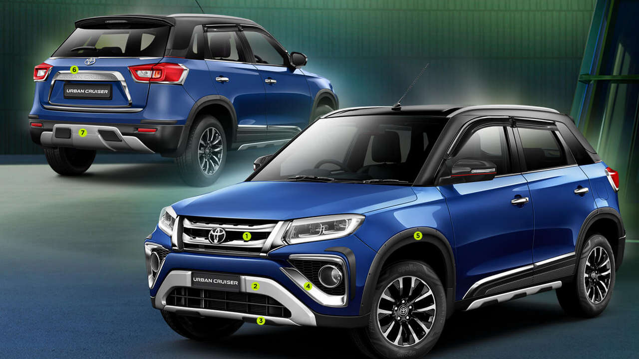 Toyota Urban Cruiser 2020 debuts in India at Rs 8.40 lakh: Specifications, variants and more Toyota Urban Cruiser 2020 debuts in India at Rs 8.40 lakh: Specifications, variants and more