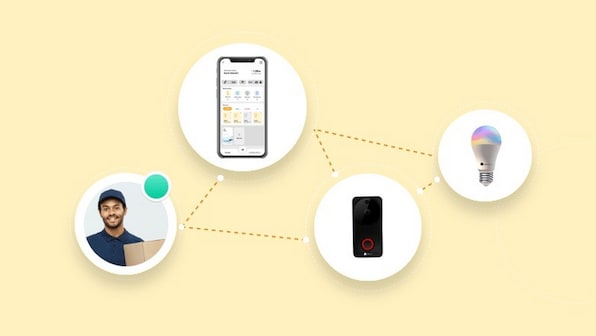 ZunRoof launches smart home devices including camera, doorbell, bulbs and more