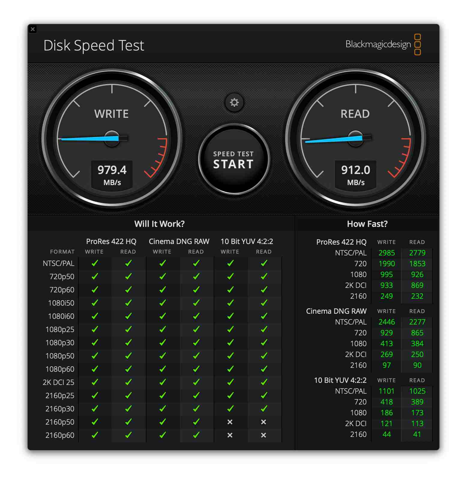 If you’re wondering why you’d need a 1 GBps read/write speed, here’s why. Not everyone needs that speed, but those that do, can’t function without it.