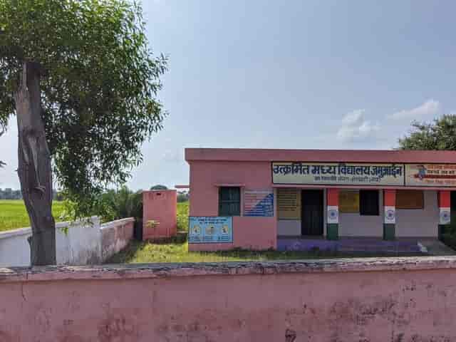 The middle school in Nimavillage is shut since the lockdown began. Firstpost/Devparna Acharya