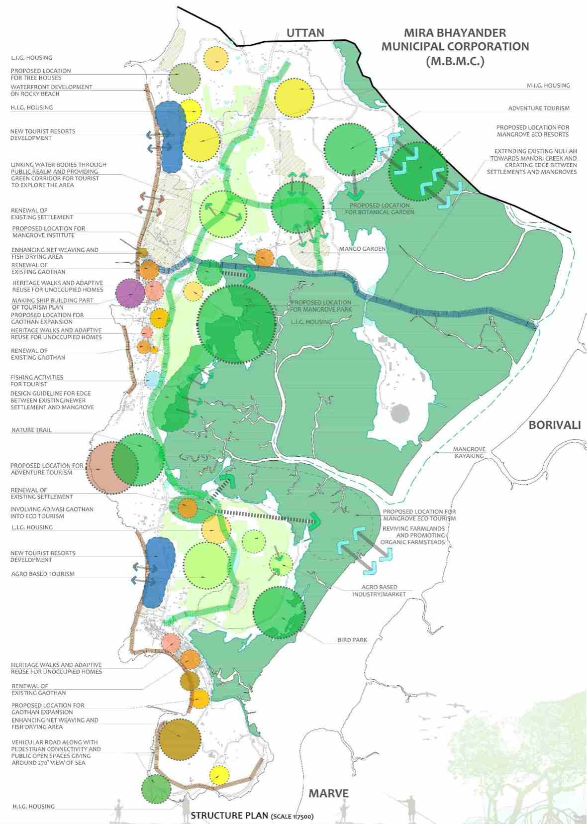 Structure Plan for Urban Design interventions in Gorai-Manori. Image: Author provided