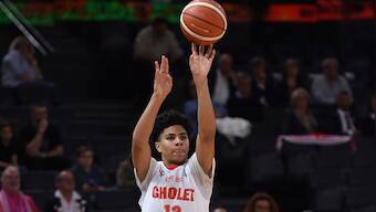 NBA Draft 2020: Killian Hayes, Deni Avdija top list of international prospects