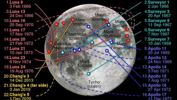 Russia will delay lunar mission due to 'problems' during its Luna-25 spacecraft test: Roscosmos