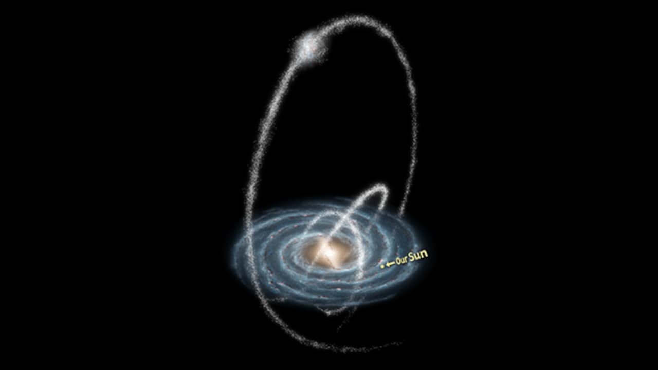 An artistic rendering of generic stellar streams in the Milky Way. Credit: NASA/JPL-Caltech/R. Hurt, SSC & Caltech