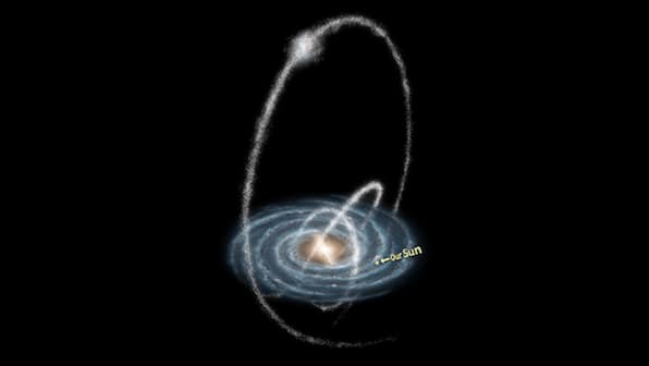Star sisters: Around 500 stars born together in Theia 456 are now moving together