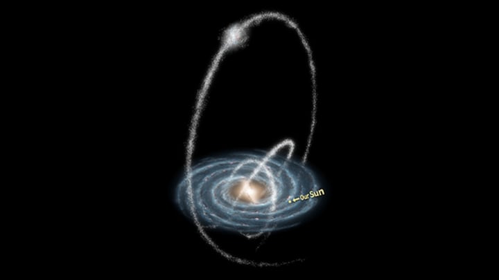 Star sisters: Around 500 stars born together in Theia 456 are now moving together