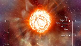 Betelgeuse brightness dims as it enters helium-burning phase; not close to exploding: Study