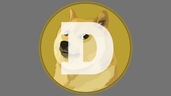 After GameStop, the rise of Dogecoin shows us how memes can move markets
