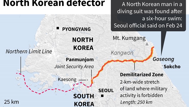 North Korean man swims undetected for six hours across beefed up border to defect to South North Korean man swims undetected for six hours across beefed up border to defect to South