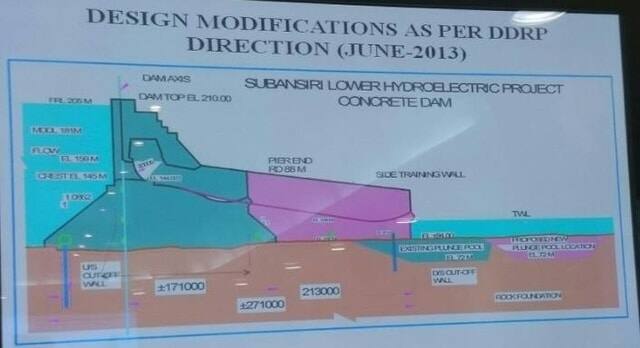 Modified design of Lower Subansiri hydel project concrete dam by expanding the base width up to 271.00 metre with respect to the fixed height 116.00 metre, more than 233% base with against normal 80% with respect to height. Diagram courtesy JN Khataniar
